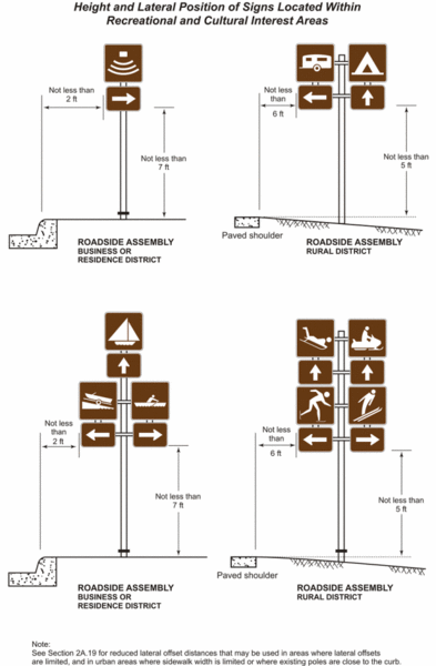 File:Figure 903.11.9.2.gif