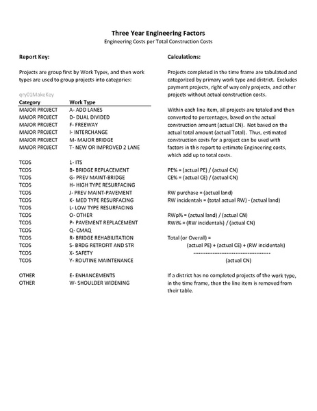 File:104.7 Engineering Factors Report 12 to 14a.pdf