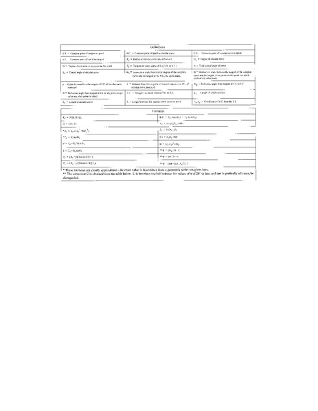 File:238.4 Sprial Transition.pdf