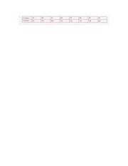 next page →