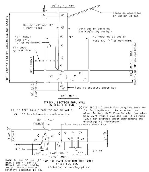 File:751.24.3.6 friction or bearing piles.jpg