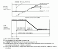 Thumbnail for version as of 11:29, 4 January 2007