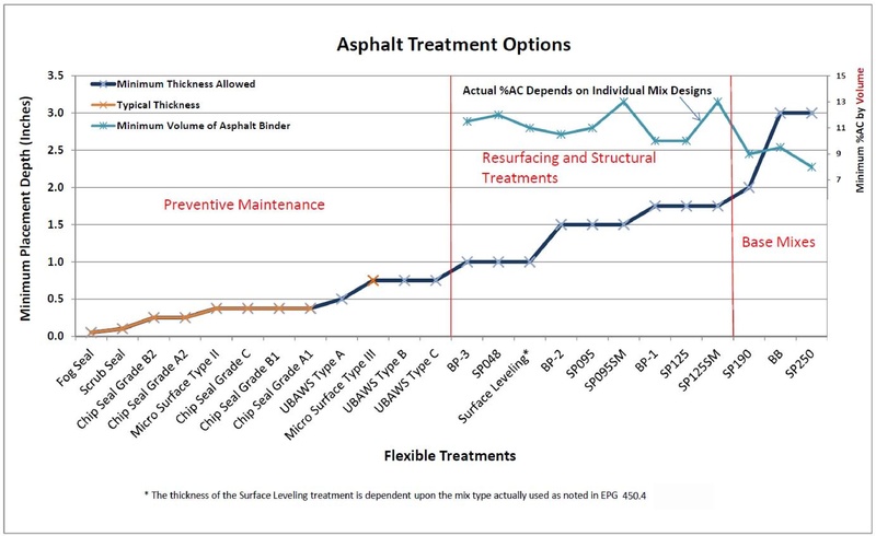 File:450 Options.pdf