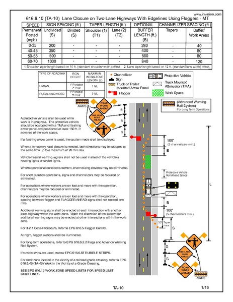 File:616.8.10 MT 2017.pdf