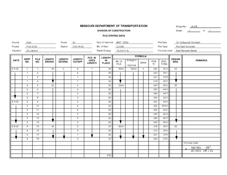 File:702 Pile Driving Worksheet.pdf