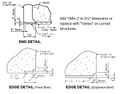Thumbnail for version as of 08:05, 2 April 2021