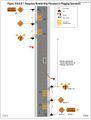 Thumbnail for version as of 12:57, 13 August 2021