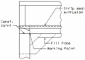 Thumbnail for version as of 06:49, 9 April 2009