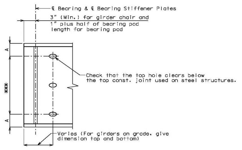 File:751.35.5.1 end of girder.jpg