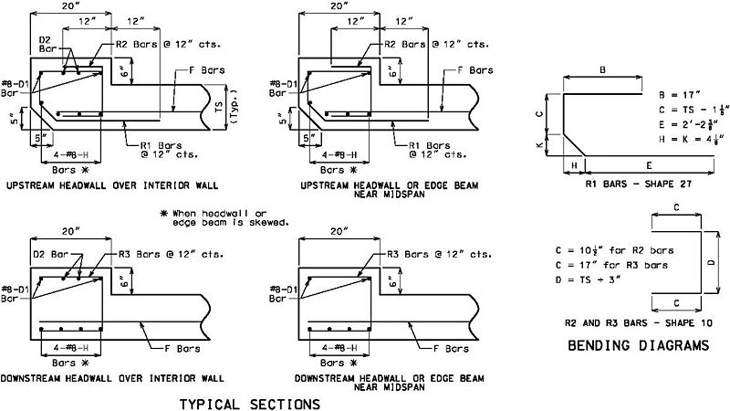 File:751.8.3.2.2 2015.jpg