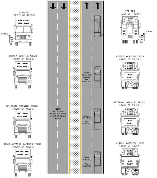 File:616.23.3.5 5d Right Edgeline Striping on Divided Highways.jpg