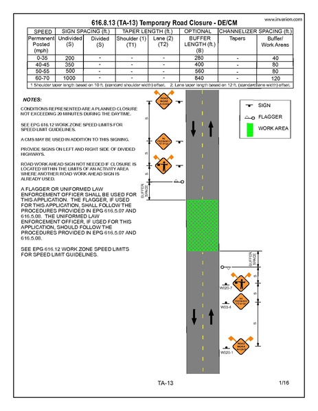 File:616.8.13 DECM 2016.pdf