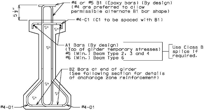 File:751.22.3.6 section reinforcement.jpg