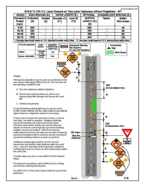 File:616.8.11 MT 2016.pdf
