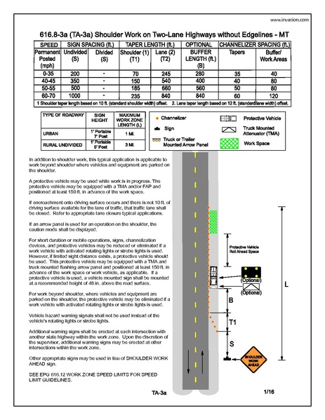 File:616.8.3a MT.pdf