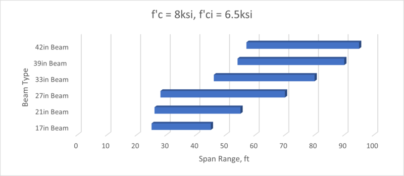File:751.22.1.4 PS Box 8ksi 07-23.png