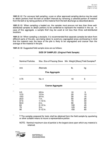 File:1001-1999 Hist.pdf