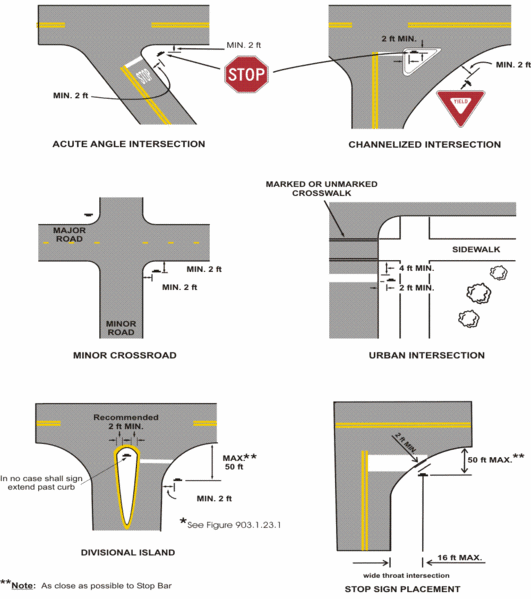File:Figure 903.1.23.2.gif