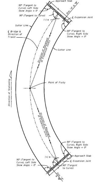 File:751.13.1.1.6.2.jpg