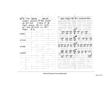 File:238.3 Culvert Transverse Cross Section Notes.pdf