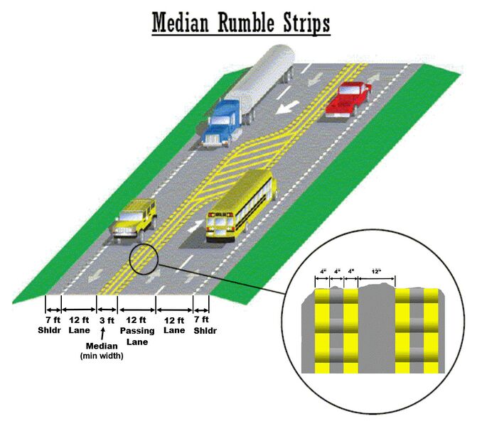 File:626.2 Median Rumble Strip passing 10-22.jpg