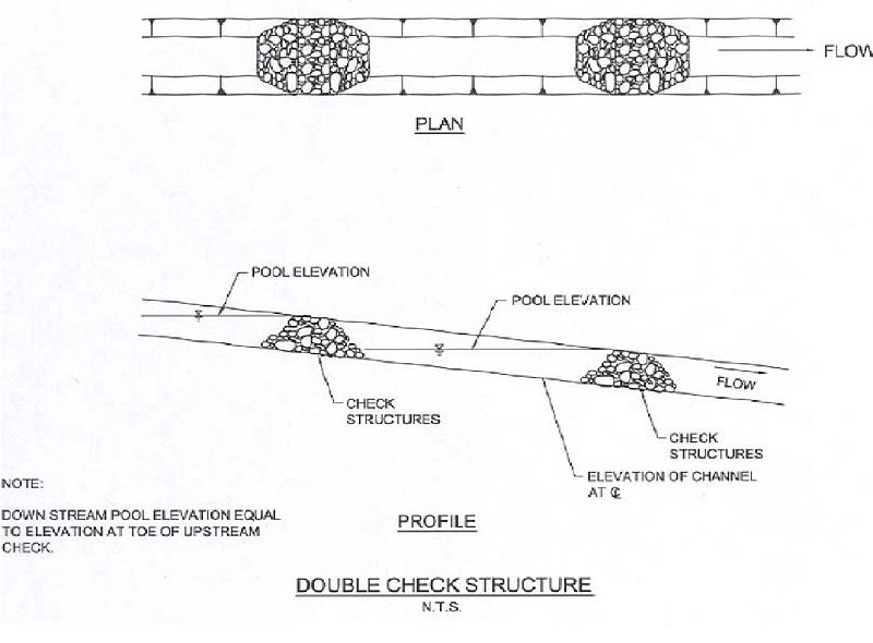 File:172.6.4.jpg