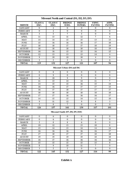 File:237.8 Contract Time Determination.pdf