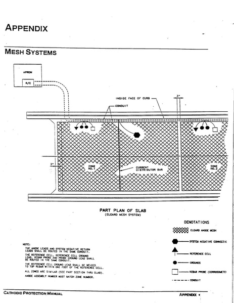 File:774 Appendix Mesh Systems.pdf