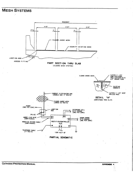 File:774 Appendix Mesh Systems.pdf