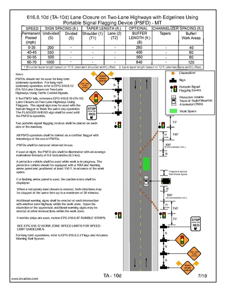 File:616.8.10d MT.pdf