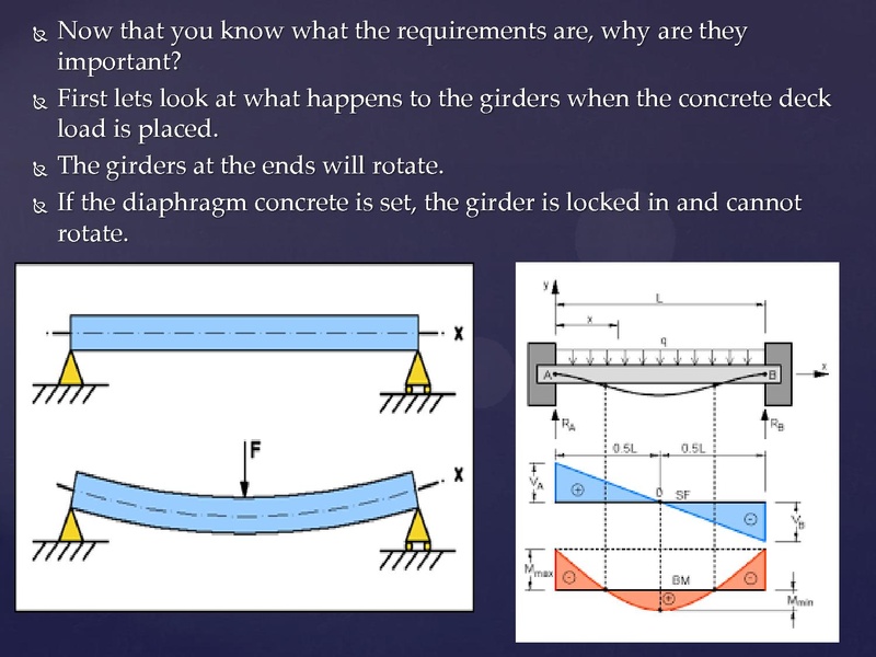 File:703.2.8 Placing Diaphragm Concrete.pdf