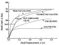 Thumbnail for version as of 09:41, 6 May 2010