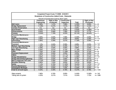 File:104.7 Engineering Factors Report.pdf