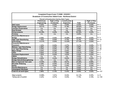 File:104.7 Engineering Factors Report.pdf