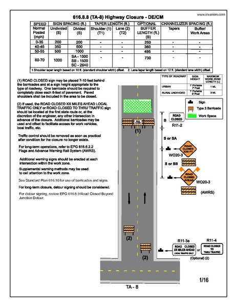 File:616.8.8 DECM.pdf