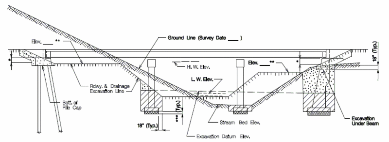 File:751.6 Stream Crossing.gif