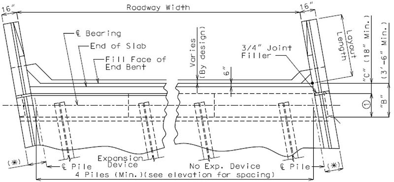 File:751.34 plan of non-integral end bent (skewed).jpg