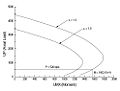 Thumbnail for version as of 13:13, 6 May 2010