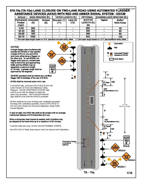 File:616.8.10a DECM.pdf