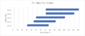 Thumbnail for version as of 14:58, 26 July 2023
