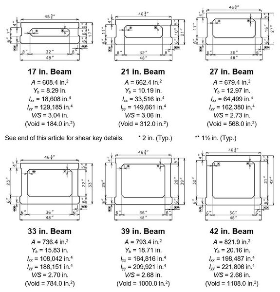 File:751.21.1.3 adjacent box 4 2021.jpg