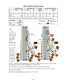 Thumbnail for version as of 15:25, 24 September 2008