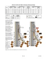 Thumbnail for version as of 15:21, 10 October 2008