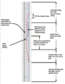 Thumbnail for version as of 12:13, 24 April 2008