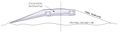 Thumbnail for version as of 15:56, 15 December 2008