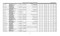 Thumbnail for version as of 10:27, 21 April 2014