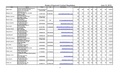 Thumbnail for version as of 08:05, 13 June 2014