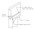 Thumbnail for version as of 12:43, 28 September 2007