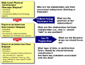 Thumbnail for version as of 11:17, 12 June 2008