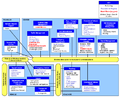Thumbnail for version as of 11:16, 12 June 2008
